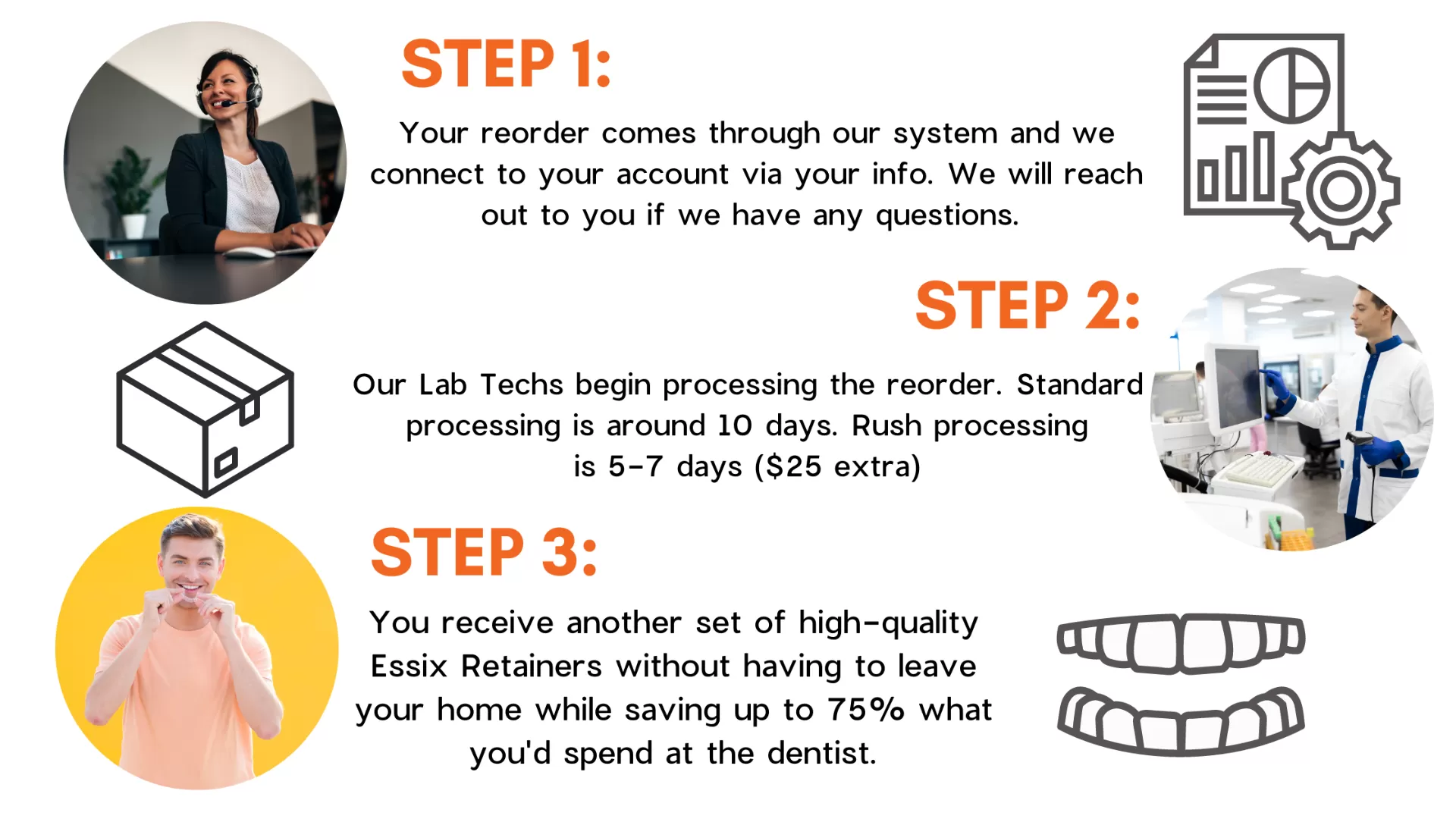 steps to reorder SportingSmiles