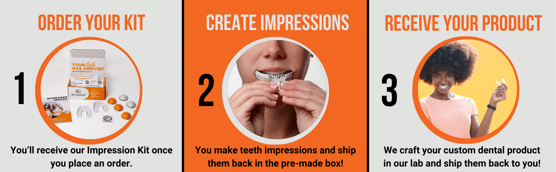 Retainers Online Impression Kit