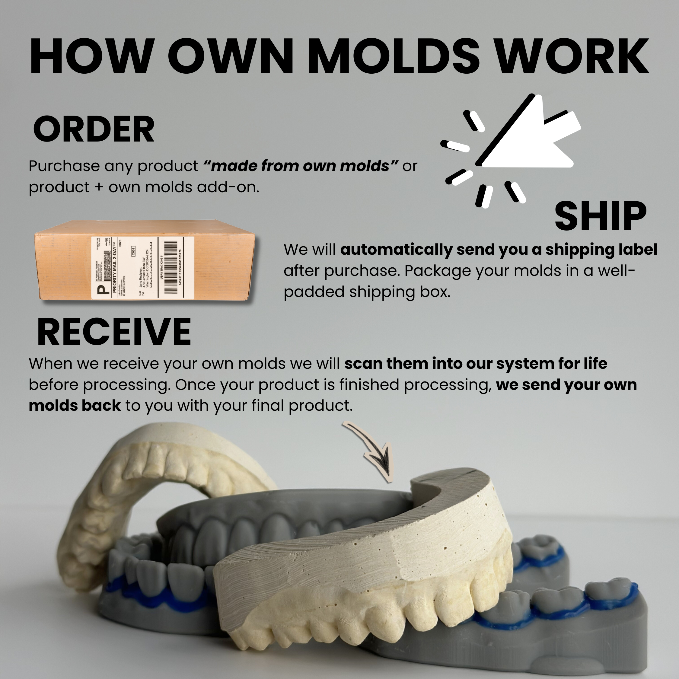 Retainers From Your Own Molds - Image 3